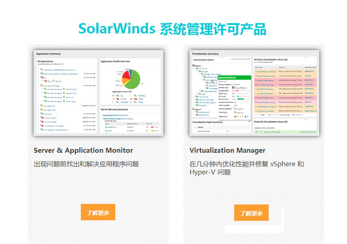 SolarWinds 系统管理产品