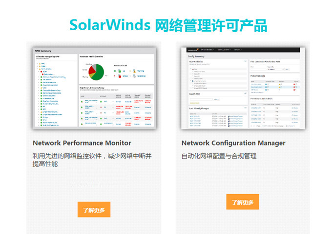 SolarWinds 网络管理产品